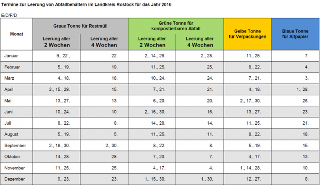 Entsorgungstermine 2016